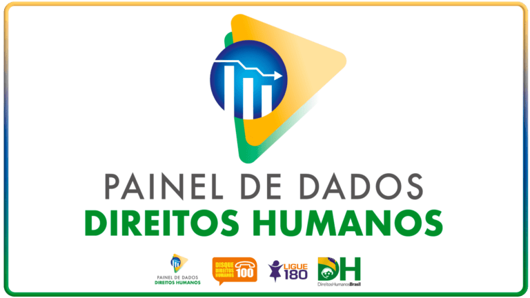Banner escrito Painel de dados direitos humanos