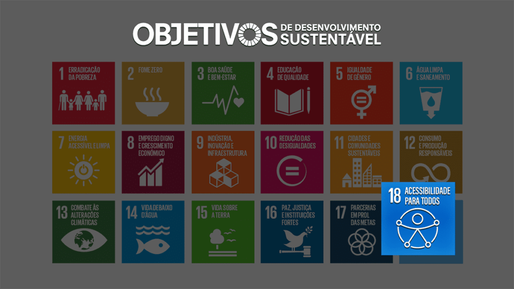 Arte com ícones coloridos e texto, centralizado no topo: Objetivos do Desenvolvimento Sustentável. Imagem com 18 quadrado e nome de cada objetivo.